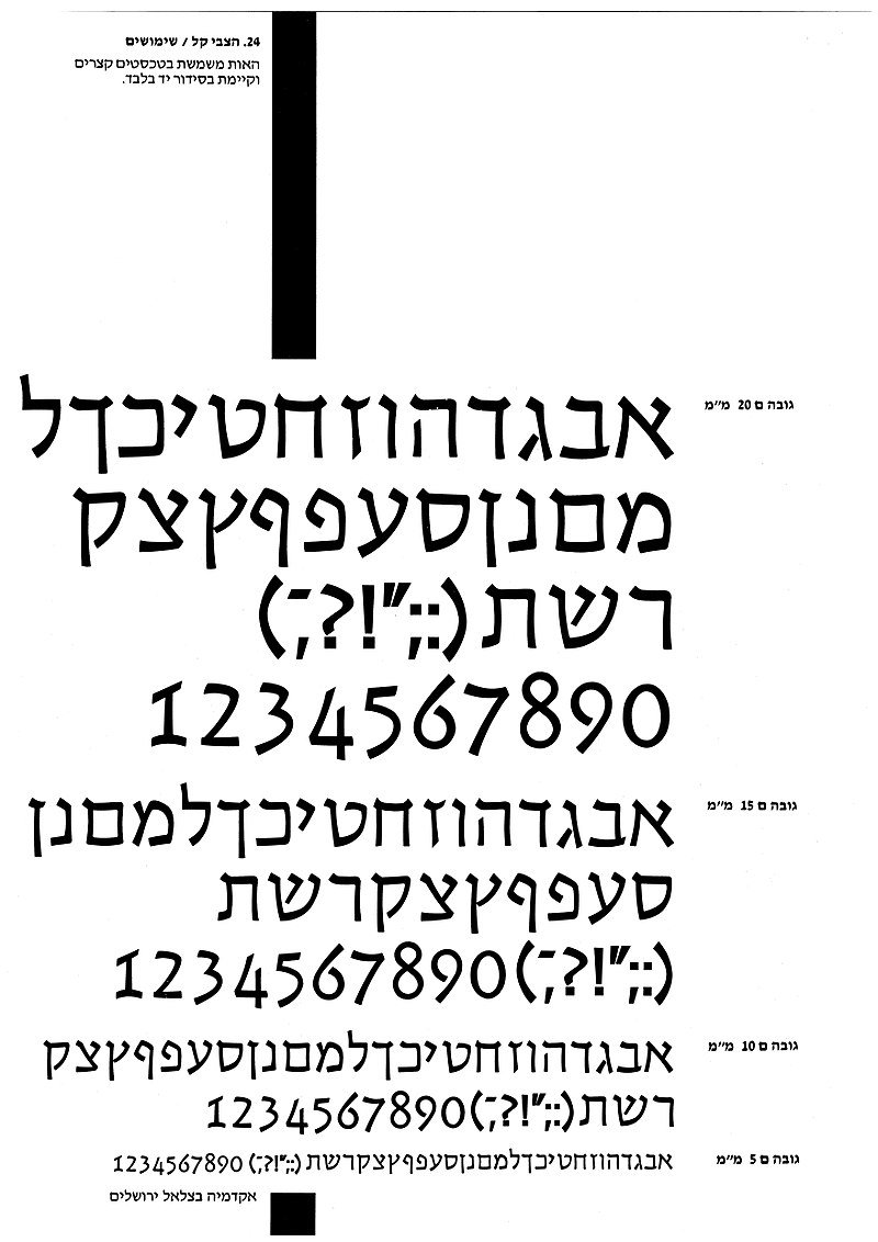 800px-Molcho_catalog_hatzvi4